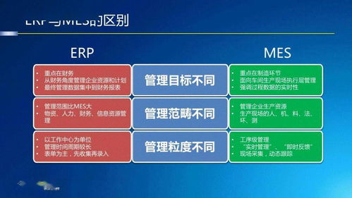 MES基础知识、发展及应用详解 走向智能制造的核心引擎