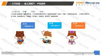 2018食品行业新零售发展研究报告 开发及应用